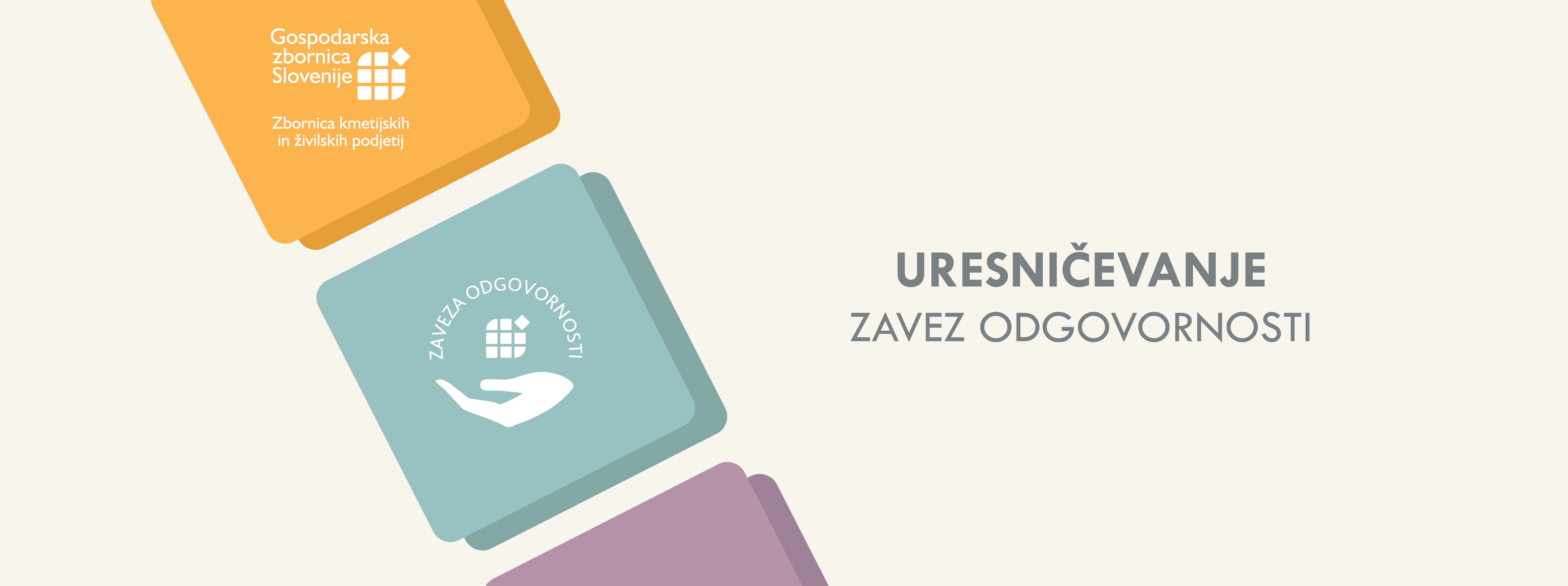 Uresničevanje Zavez odgovornosti