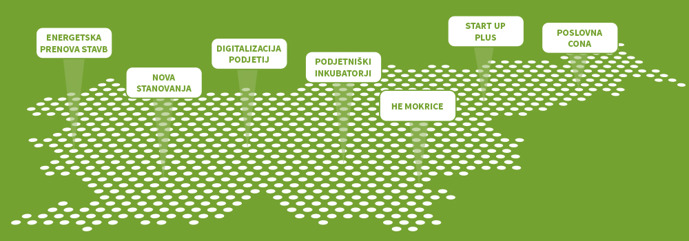 Nov gospodarski zagon za Slovenijo 5.0