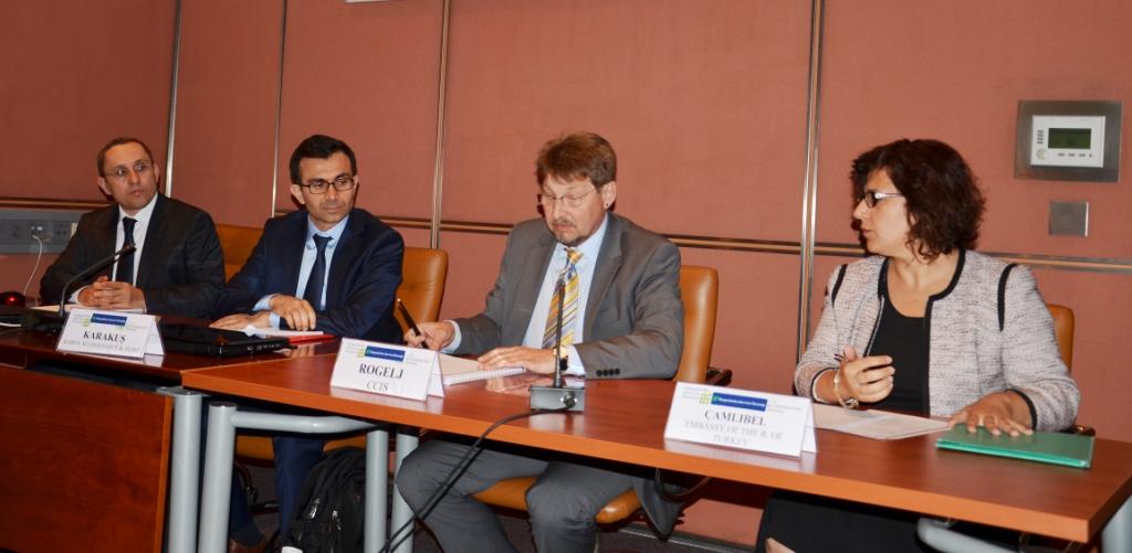 Turčija – ustanavljanje in vodenje podjetja