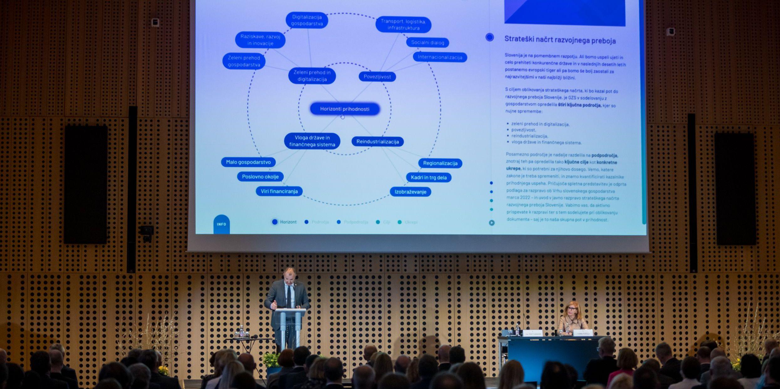 Vrh slovenskega gospodarstva: ukrepi za socialno-ekološko tržno gospodarstvo Slovenije