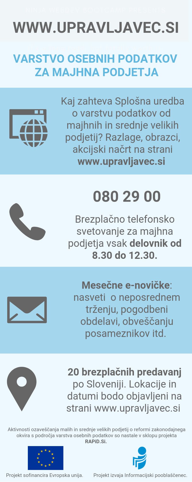Informacijski pooblaščenec pripravil spletno stran in telefonsko svetovanje za majhna podjetja