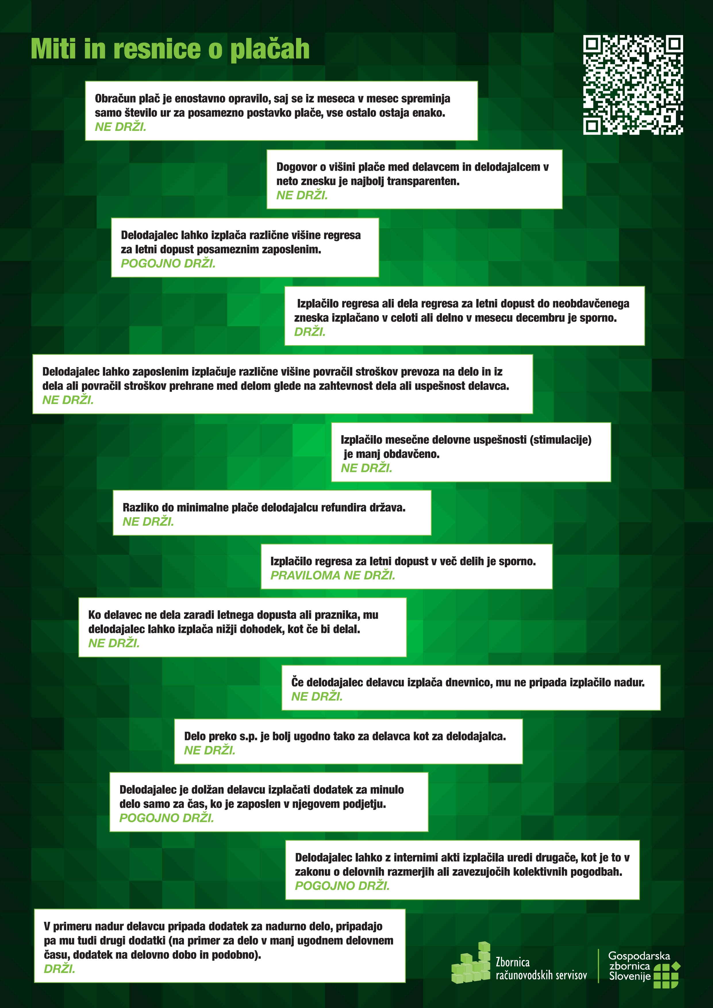 Podlage za obračun plač in stroškov dela