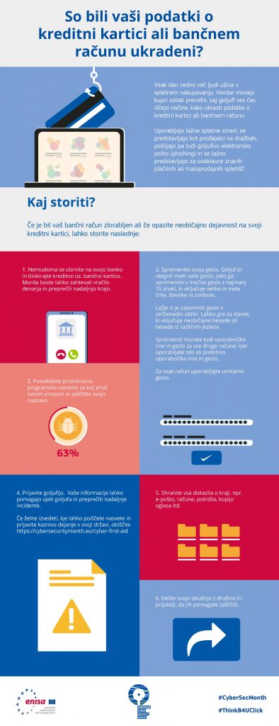 SI-CERT: Preprečite zlorabo kreditne kartice