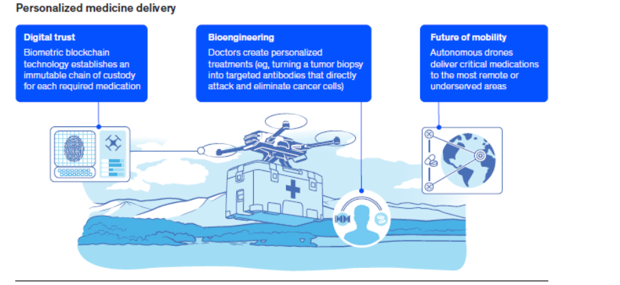 Slika, ki vsebuje besede besedilo, risanka, posnetek zaslona Vsebina, ustvarjena z UI, morda ni pravilna.