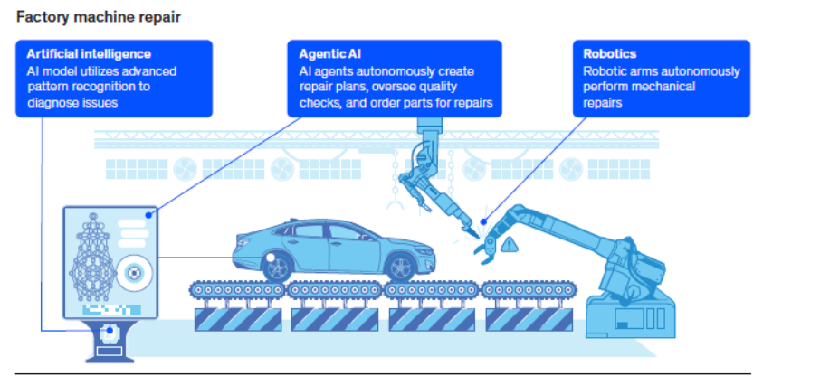 Slika, ki vsebuje besede besedilo, kopensko vozilo, vozilo, posnetek zaslona Vsebina, ustvarjena z UI, morda ni pravilna.