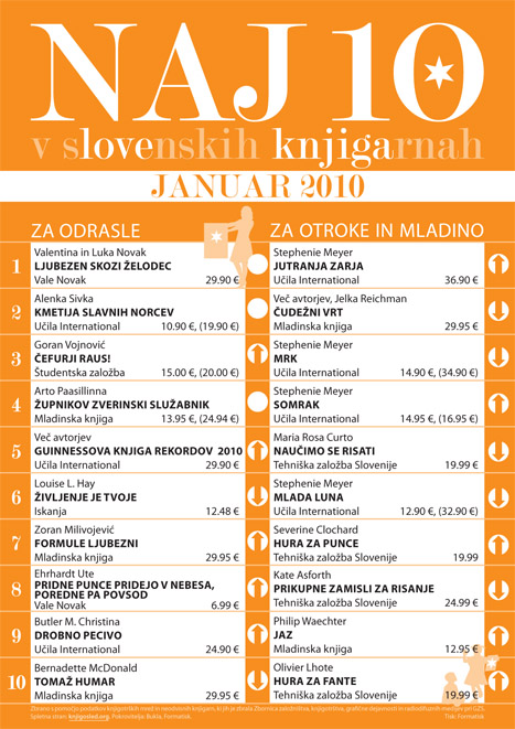 Lestvica Naj 10 v slovenskih knjigarnah - januar 2010