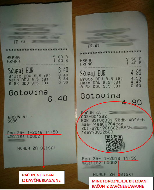 Davčne blagajne: s 1. februarjem strožji nadzor